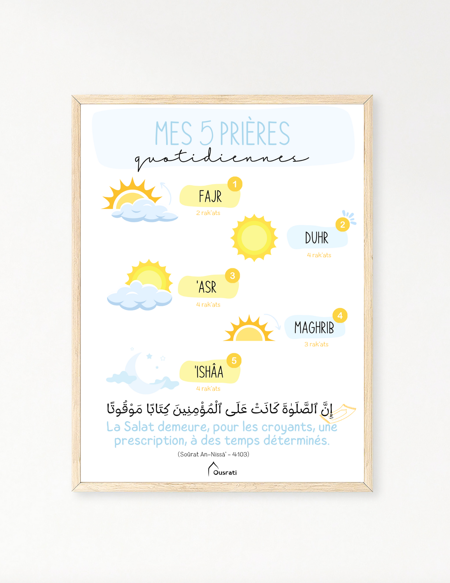 AFFICHE - MES 5 PRIÈRES QUOTIDIENNES