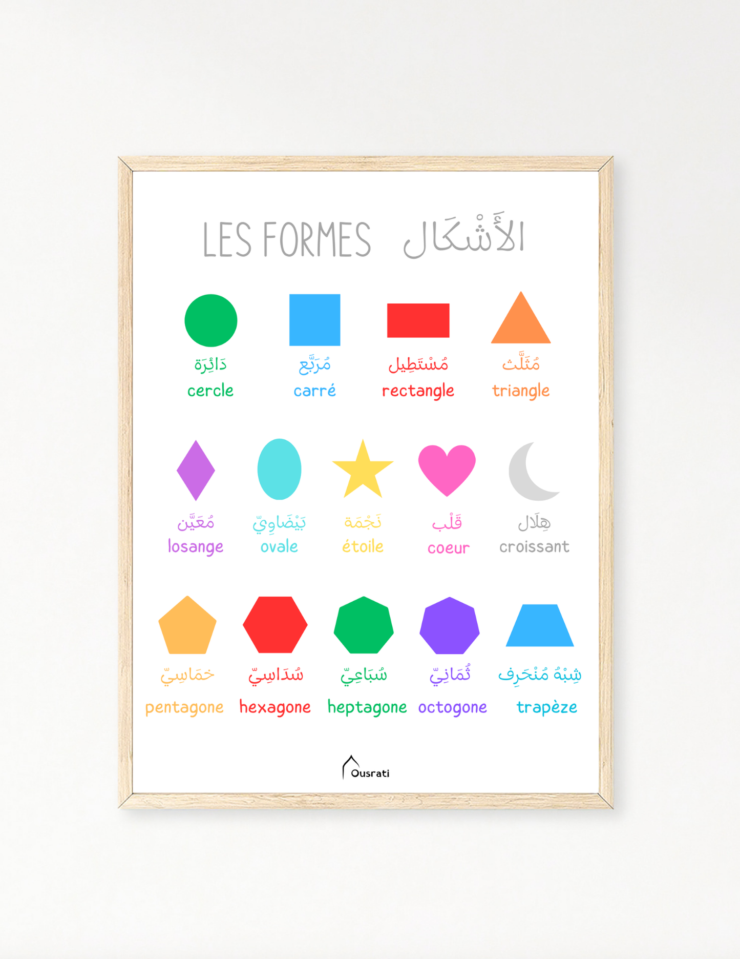 AFFICHE - LES FORMES