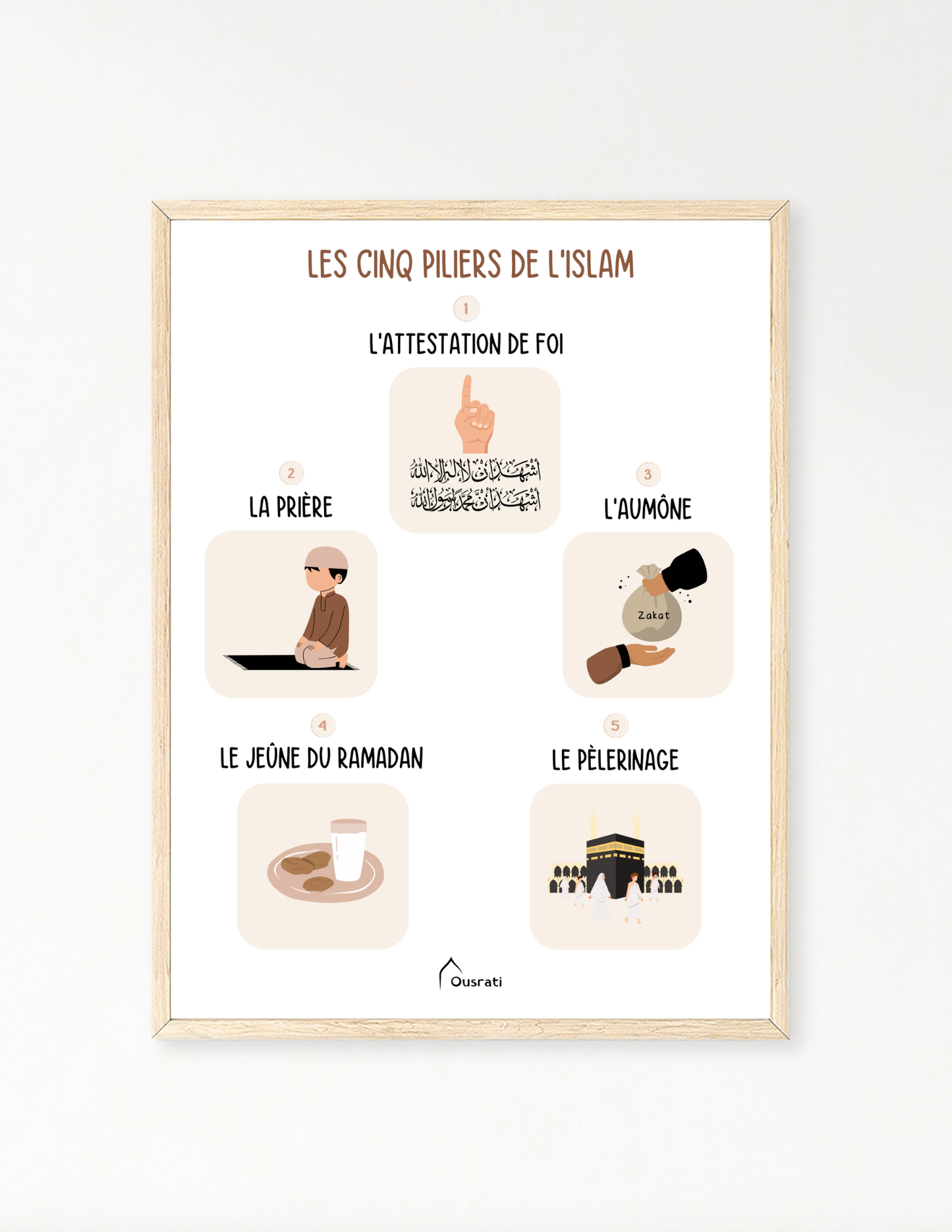 AFFICHE - LES 5 PILIERS DE L'ISLAM