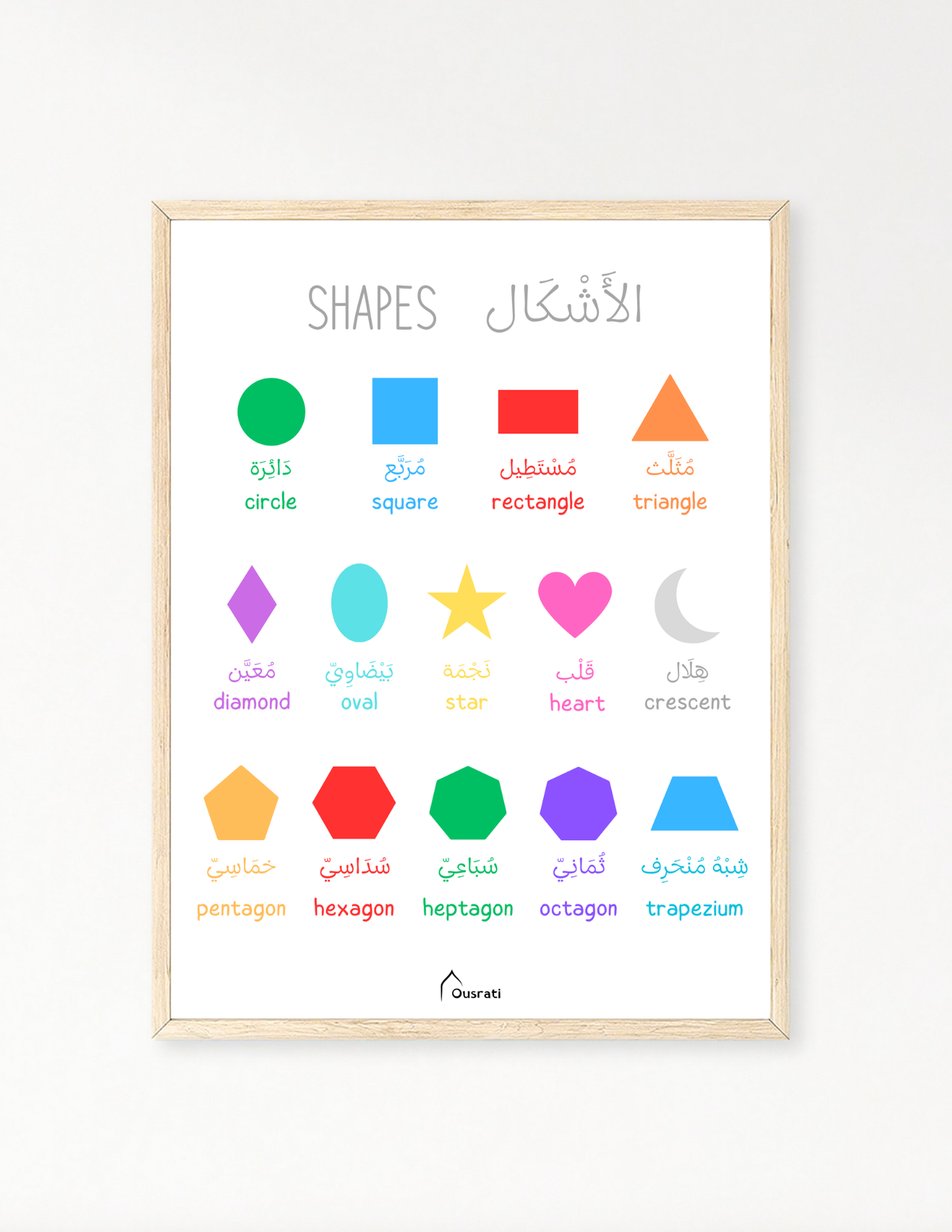 AFFICHE - LES FORMES