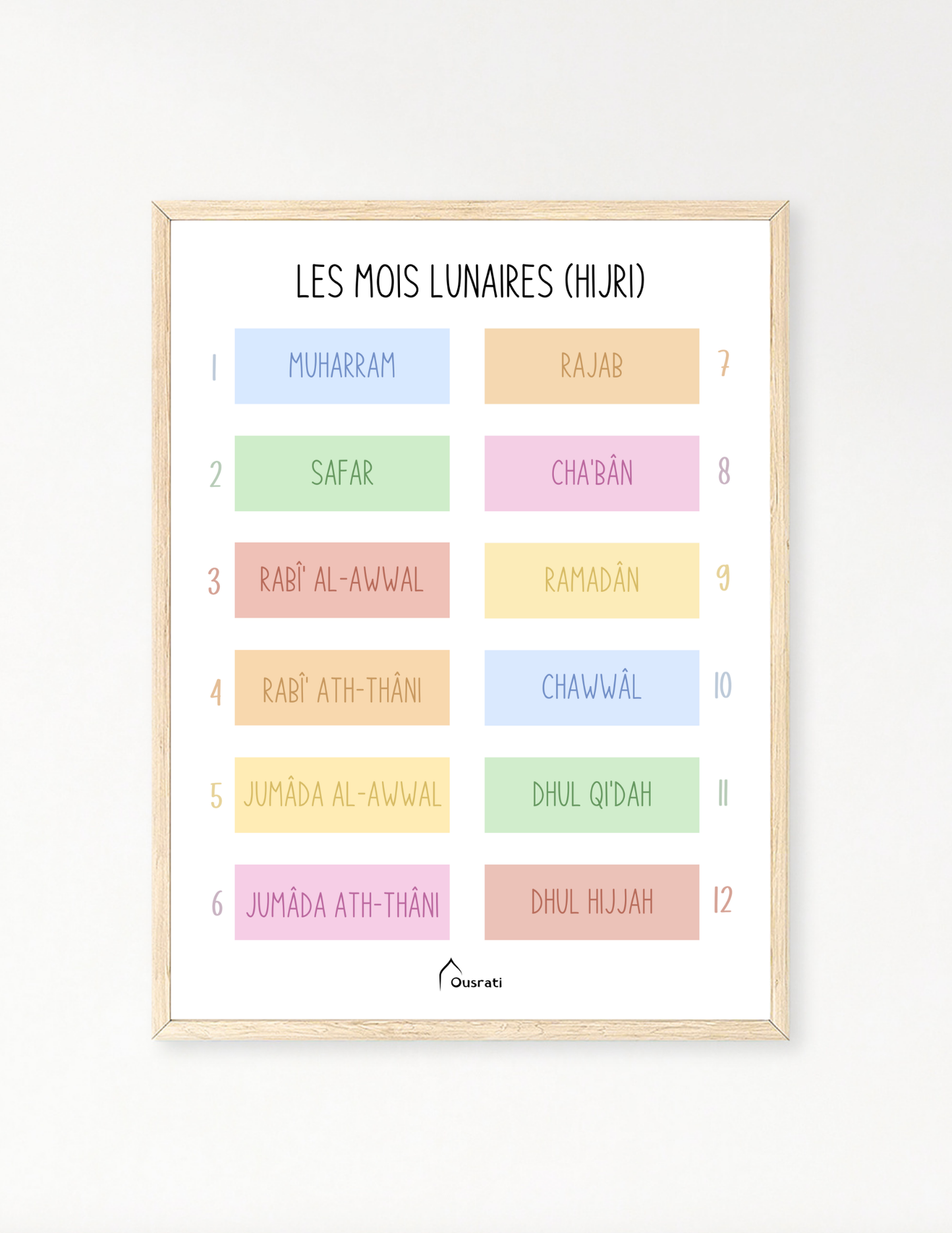 AFFICHE - LES MOIS LUNAIRES