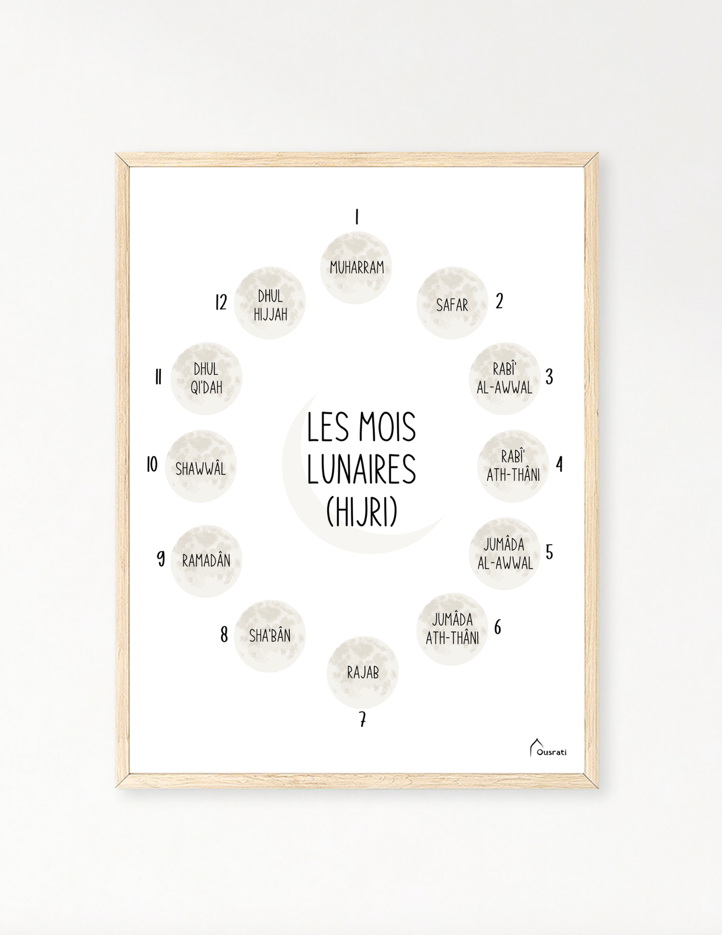 AFFICHE - LES MOIS LUNAIRES