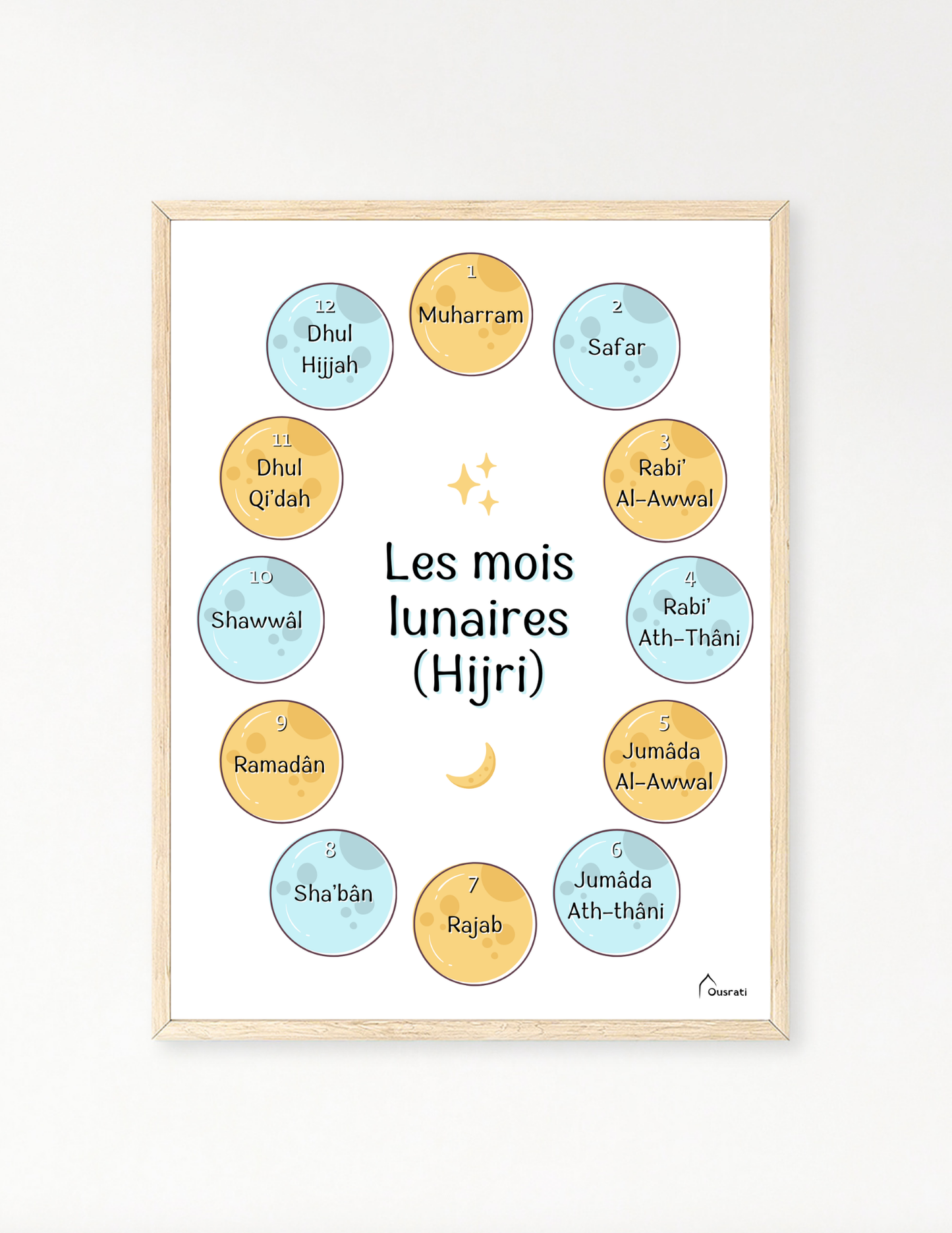 AFFICHE - LES MOIS LUNAIRES