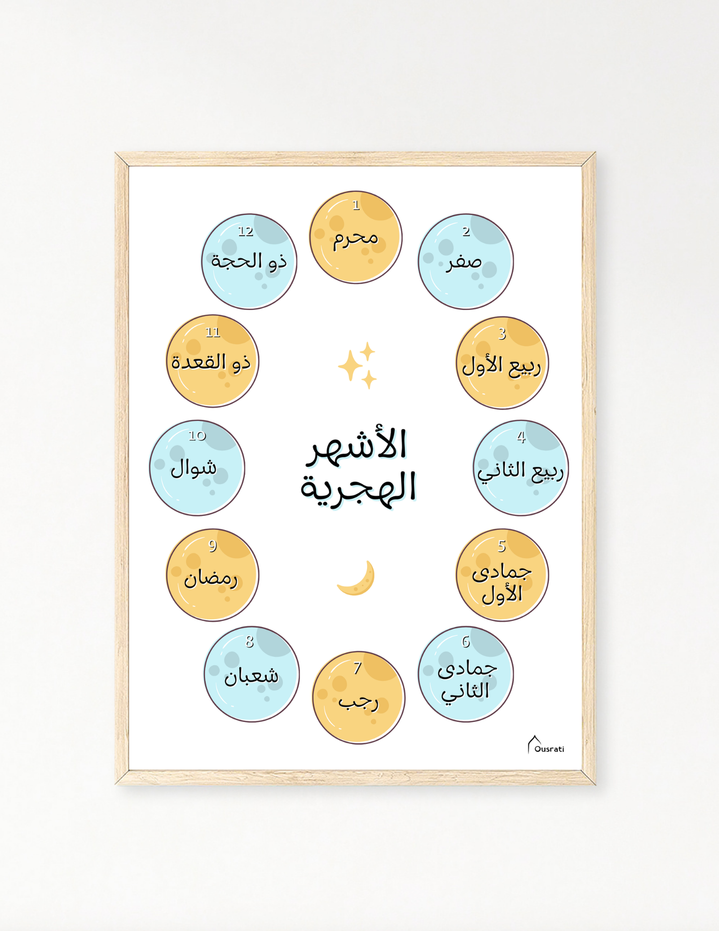 AFFICHE - LES MOIS LUNAIRES