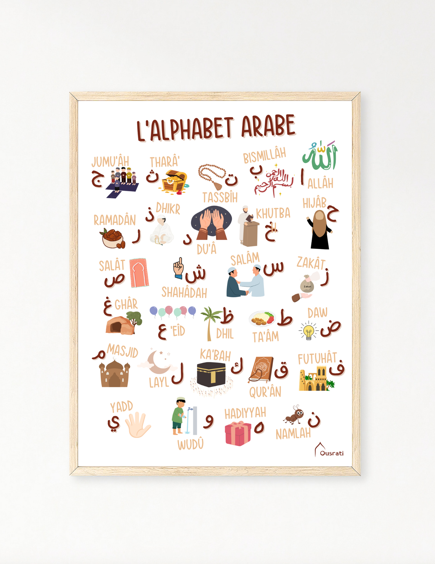 AFFICHE - MON ALPHABET ARABE