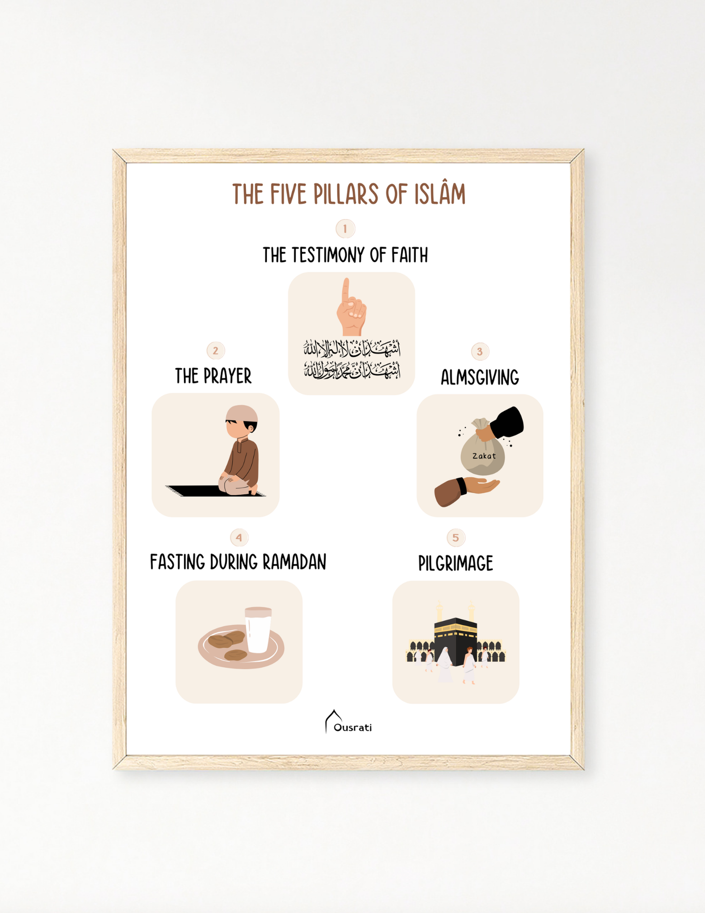 AFFICHE - LES 5 PILIERS DE L'ISLAM