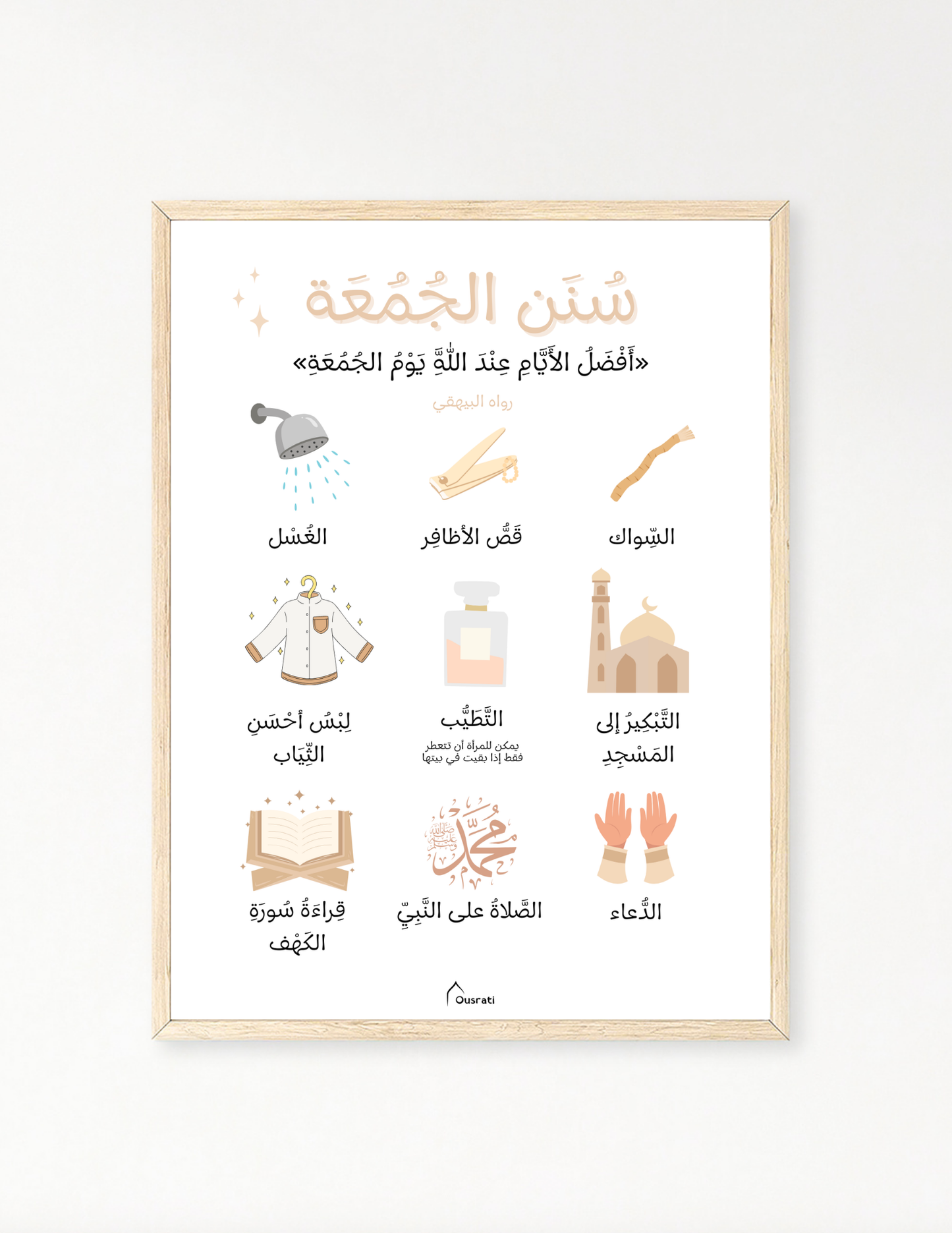 AFFICHE - SUNNAH DU VENDREDI