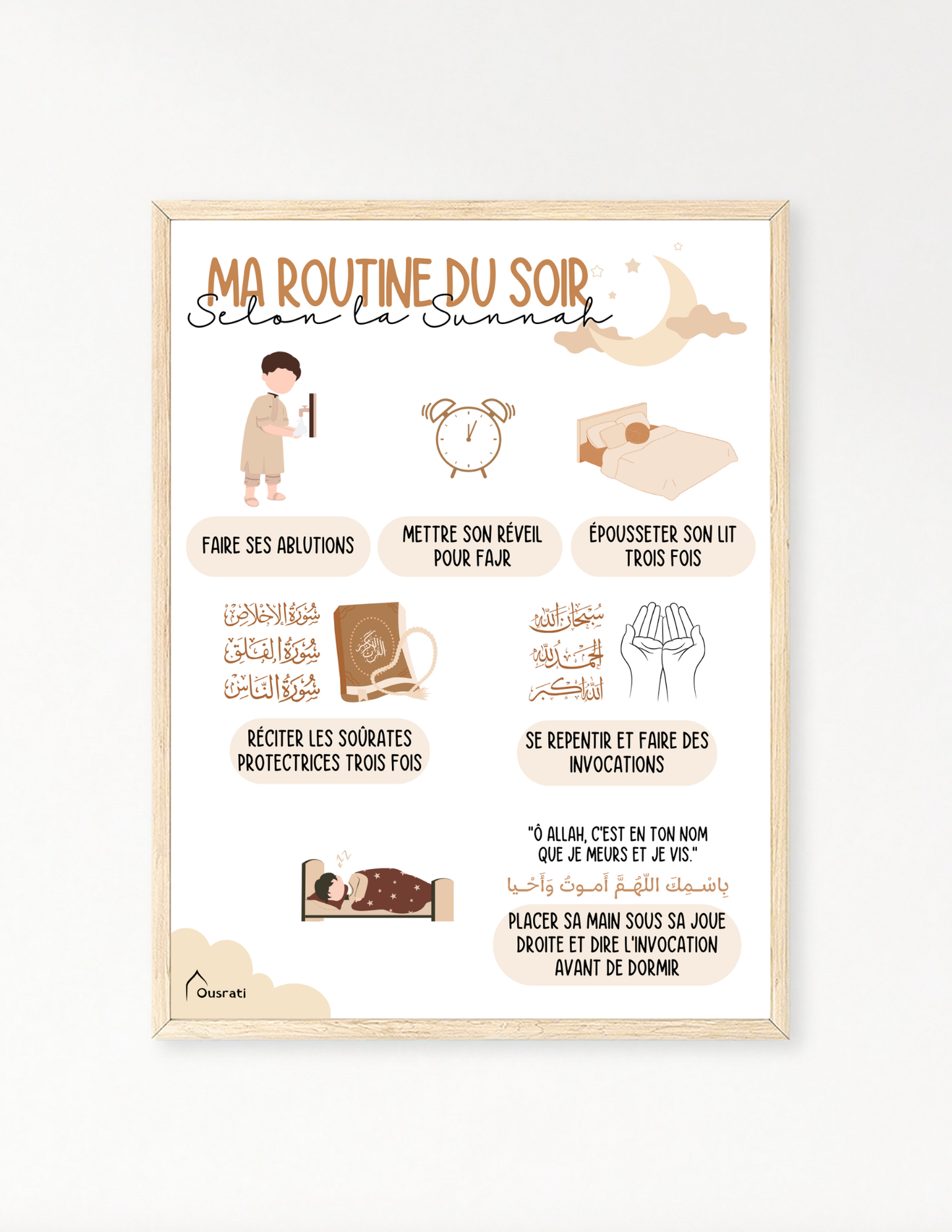AFFICHE - MA ROUTINE DU SOIR SELON LA SUNNAH