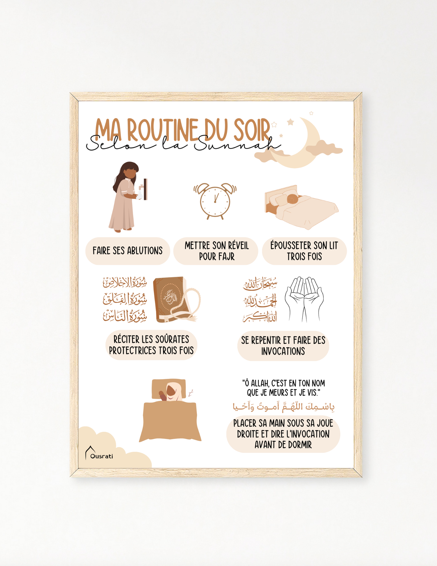 AFFICHE - MA ROUTINE DU SOIR SELON LA SUNNAH
