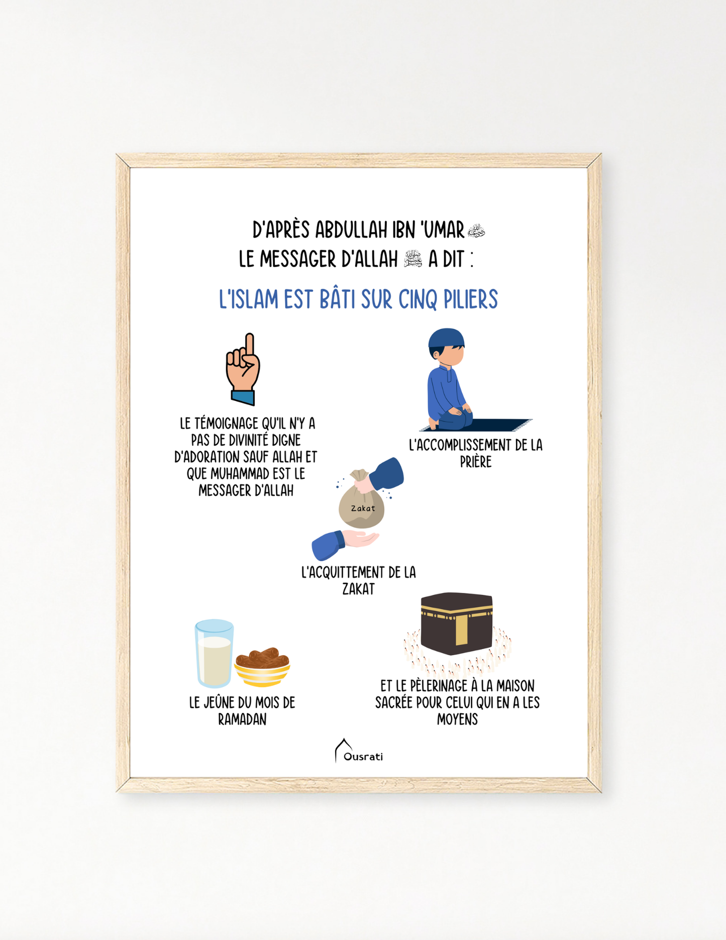 AFFICHE - LES 5 PILIERS DE L'ISLAM