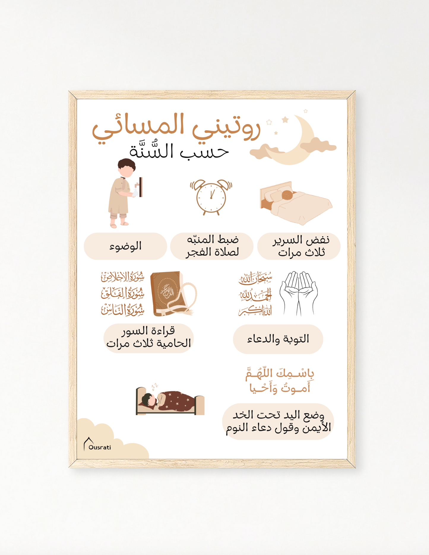 AFFICHE - MA ROUTINE DU SOIR SELON LA SUNNAH