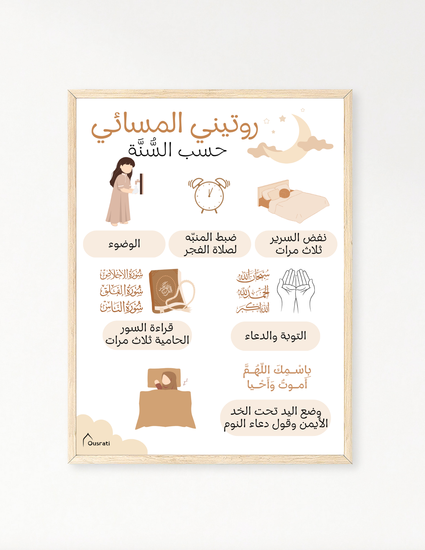 AFFICHE - MA ROUTINE DU SOIR SELON LA SUNNAH