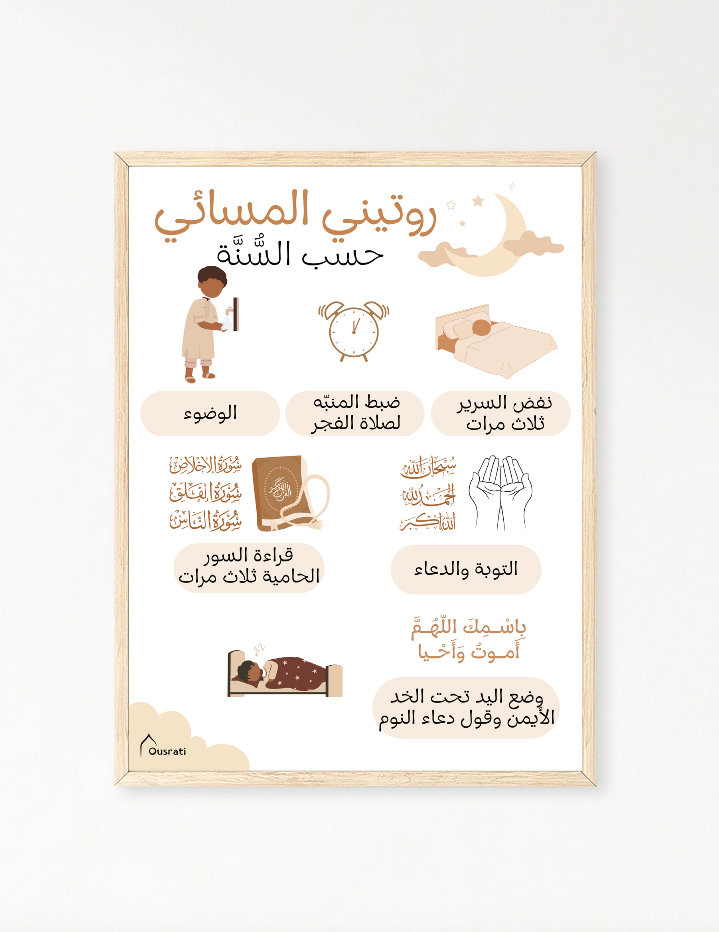 AFFICHE - MA ROUTINE DU SOIR SELON LA SUNNAH