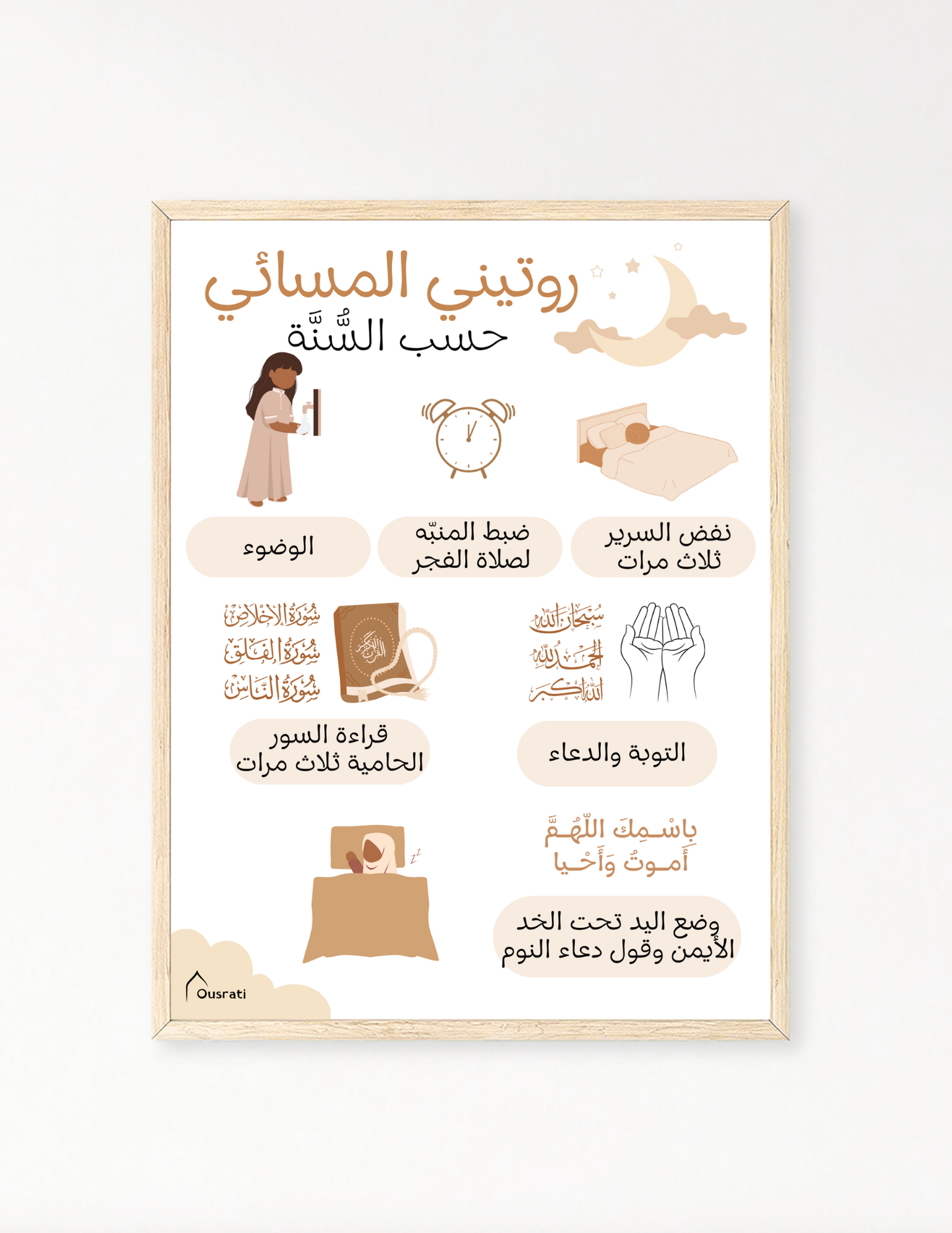 AFFICHE - MA ROUTINE DU SOIR SELON LA SUNNAH