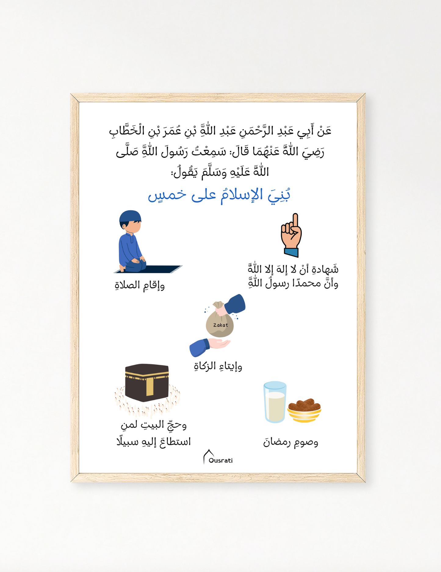 AFFICHE - LES 5 PILIERS DE L'ISLAM