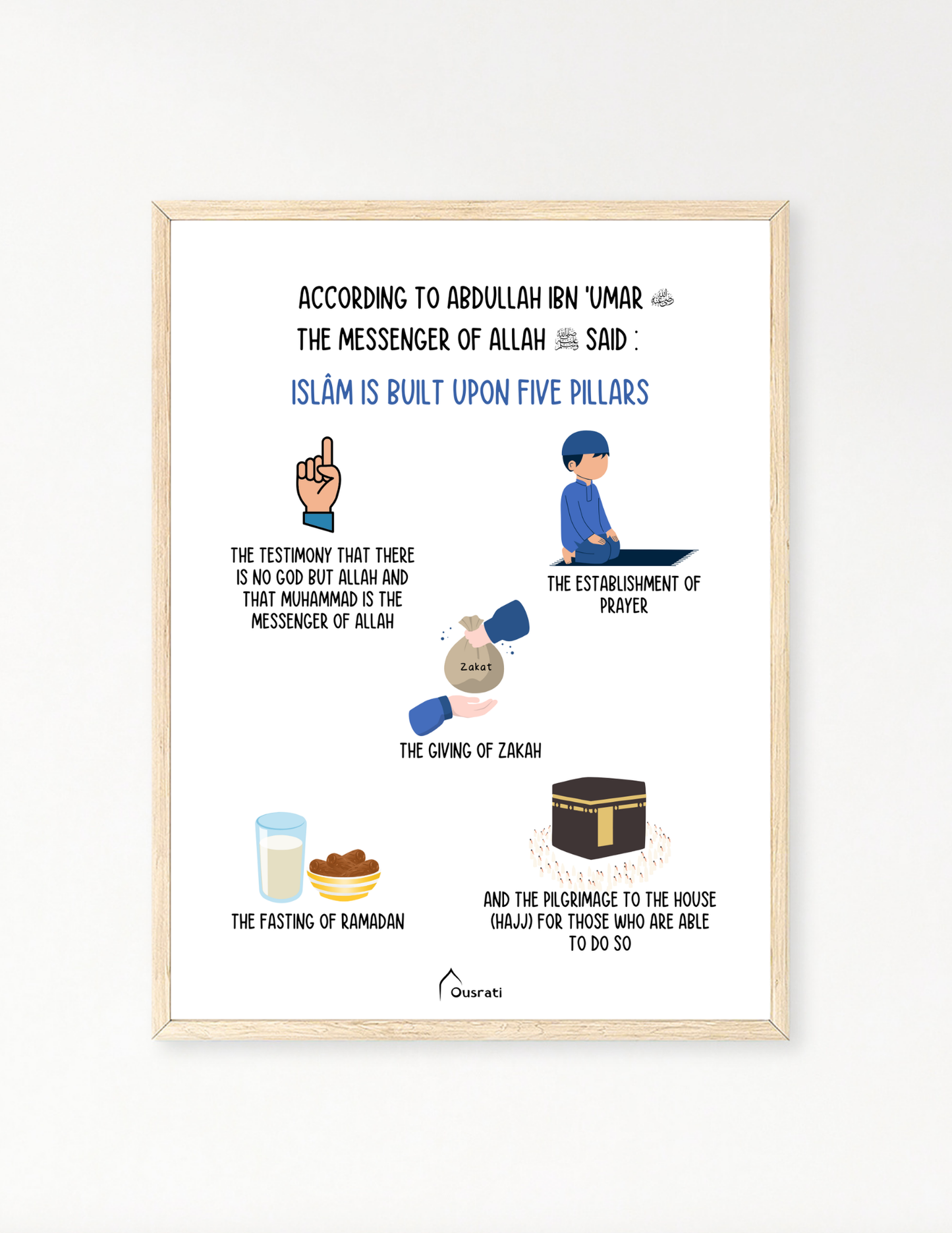 AFFICHE - LES 5 PILIERS DE L'ISLAM