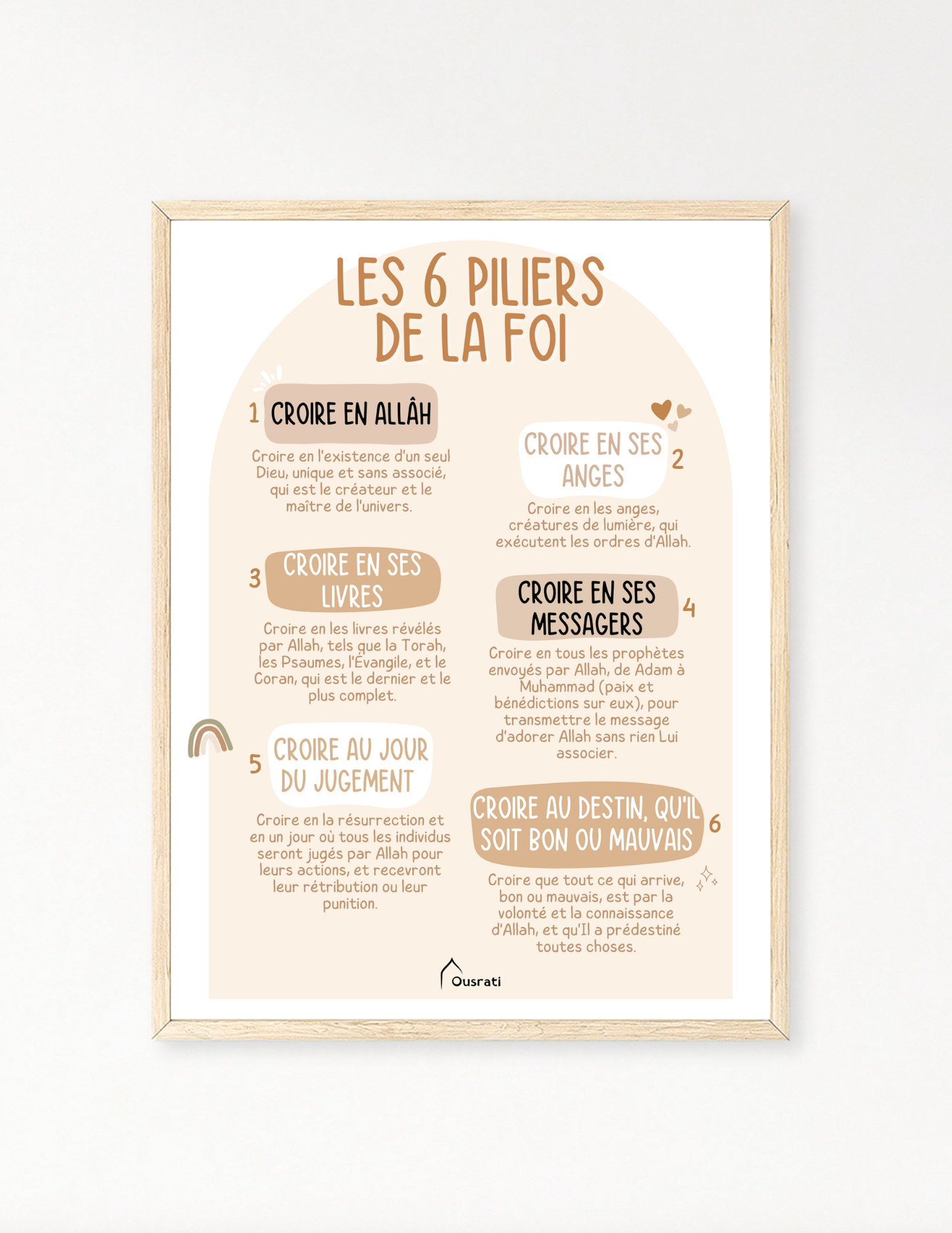 AFFICHE - LES 6 PILIERS DE LA FOI