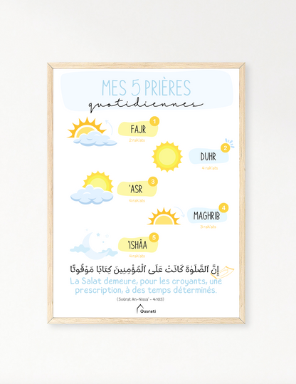 AFFICHE - MES 5 PRIÈRES QUOTIDIENNES