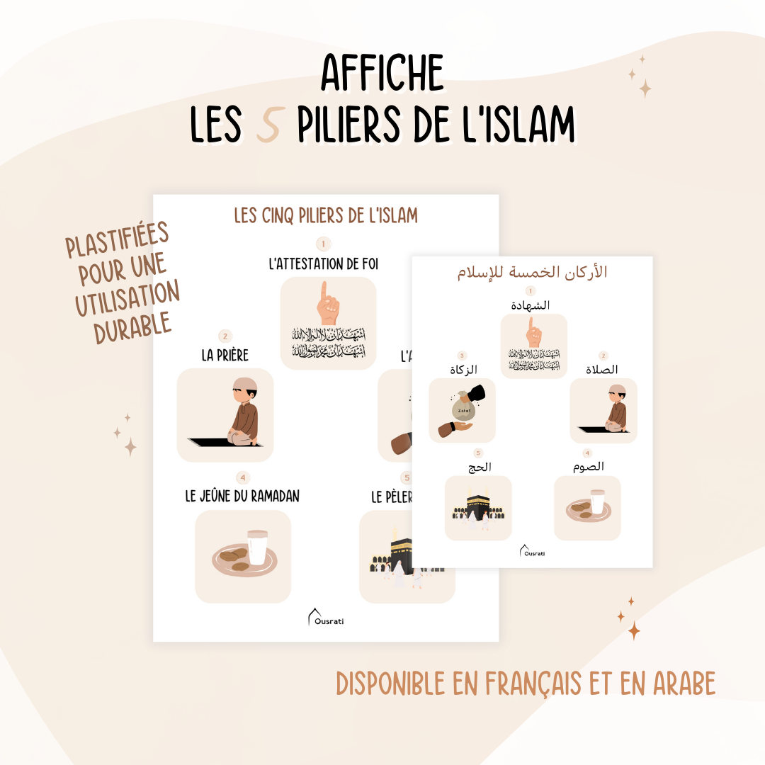 Affiche éducative illustrant les 5 piliers de l'Islam : la shahada (profession de foi), la salat (prière), la zakat (aumône), le jeûne du Ramadan et le Hajj (pèlerinage). Un guide visuel pour enseigner les fondements de la foi musulmane