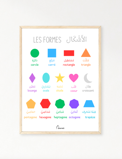 AFFICHE - LES FORMES