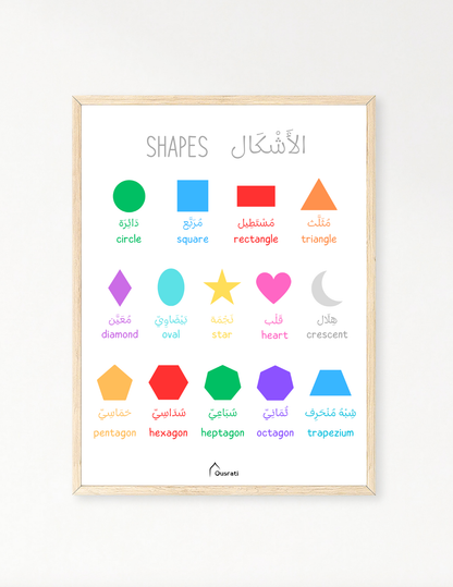 AFFICHE - LES FORMES