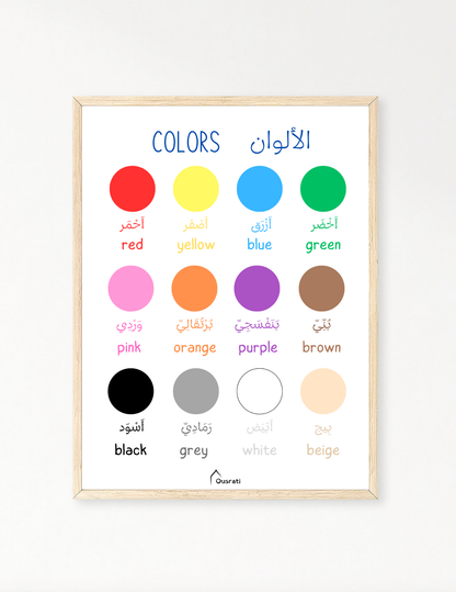 AFFICHE - LES COULEURS