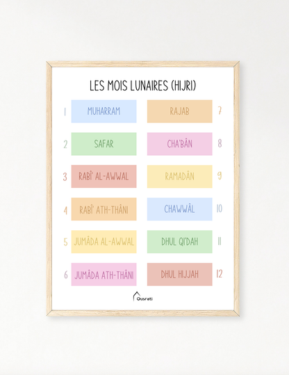AFFICHE - LES MOIS LUNAIRES