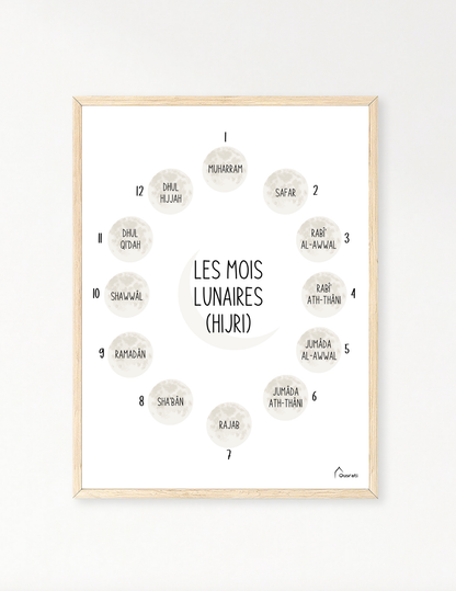 AFFICHE - LES MOIS LUNAIRES
