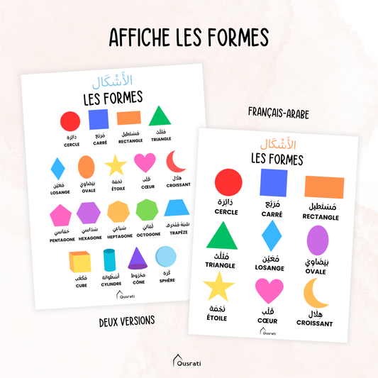 AFFICHE - LES FORMES