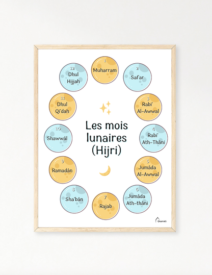 AFFICHE - LES MOIS LUNAIRES