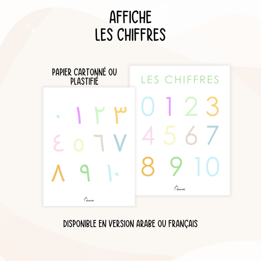 Affiche éducative illustrant les chiffres de 0 à 10 en français et en arabe, avec des représentations claires pour aider à l'apprentissage bilingue des nombres. Idéal pour les enfants et les apprenants de la langue arabe.