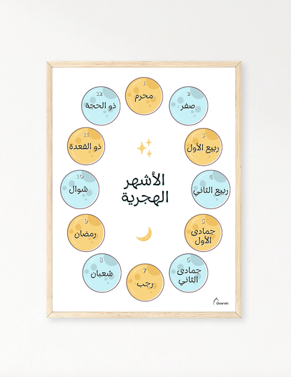 AFFICHE - LES MOIS LUNAIRES