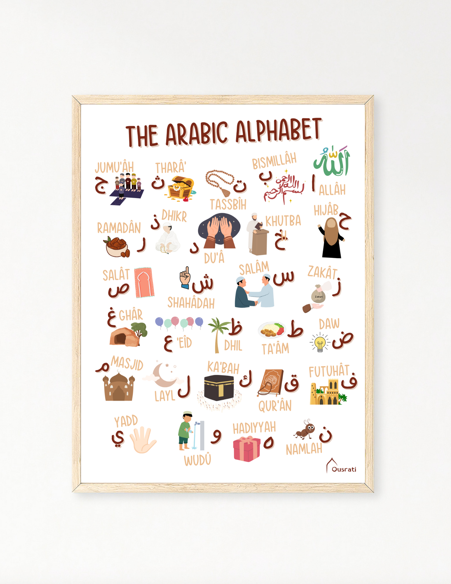 AFFICHE - MON ALPHABET ARABE