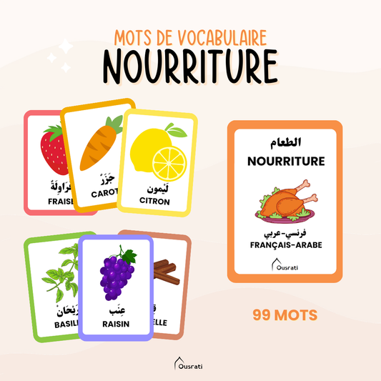 CARTES - LA NOURRITURE