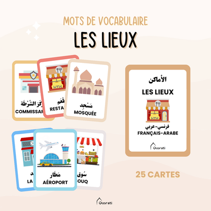 CARTES - LES LIEUX