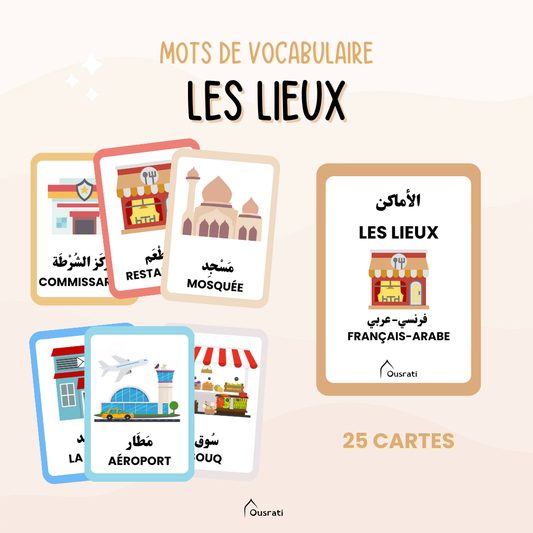 CARTES - LES LIEUX