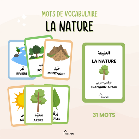 CARTES - LA NATURE