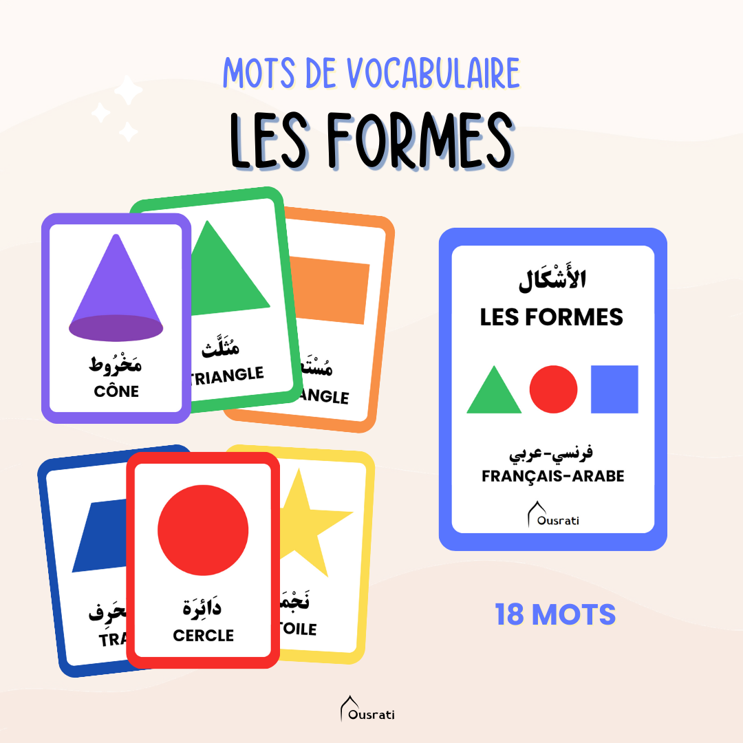 CARTES - LES FORMES