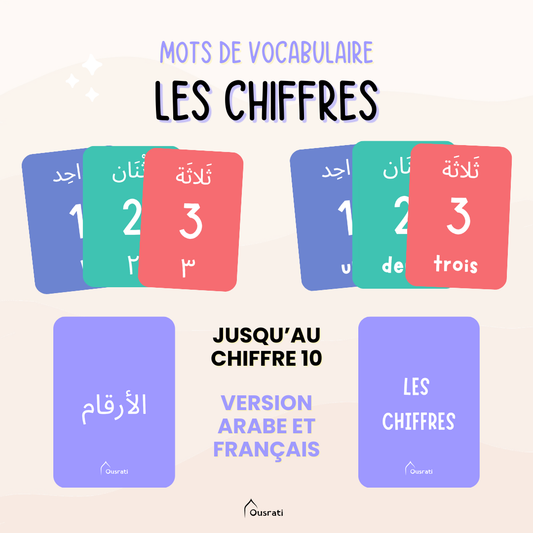 CARTES - LES CHIFFRES