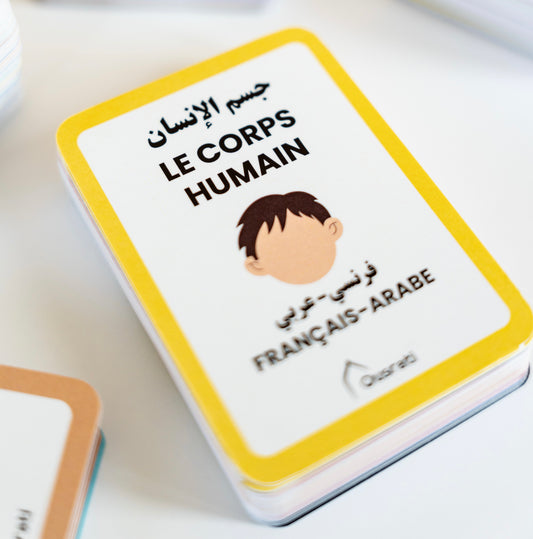 CARTES - LE CORPS HUMAIN