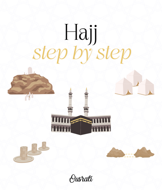 PRE-ORDER - HAJJ GUIDE STEP BY STEP