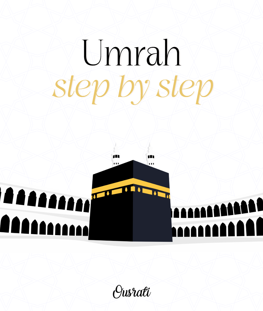 PRE-ORDER - UMRAH GUIDE STEP BY STEP