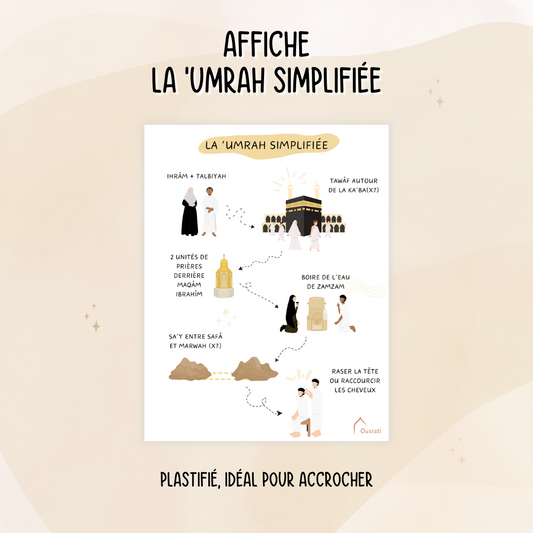 Affiche La 'Umrah simplifiée illustrant les étapes principales du pèlerinage - Ihram, Talbiyah, Tawaf, Kaaba, Maqam Ibrahim, Zamzam, Safa et Marwa. Un guide visuel pour faciliter la compréhension des rites de la 'Umrah.