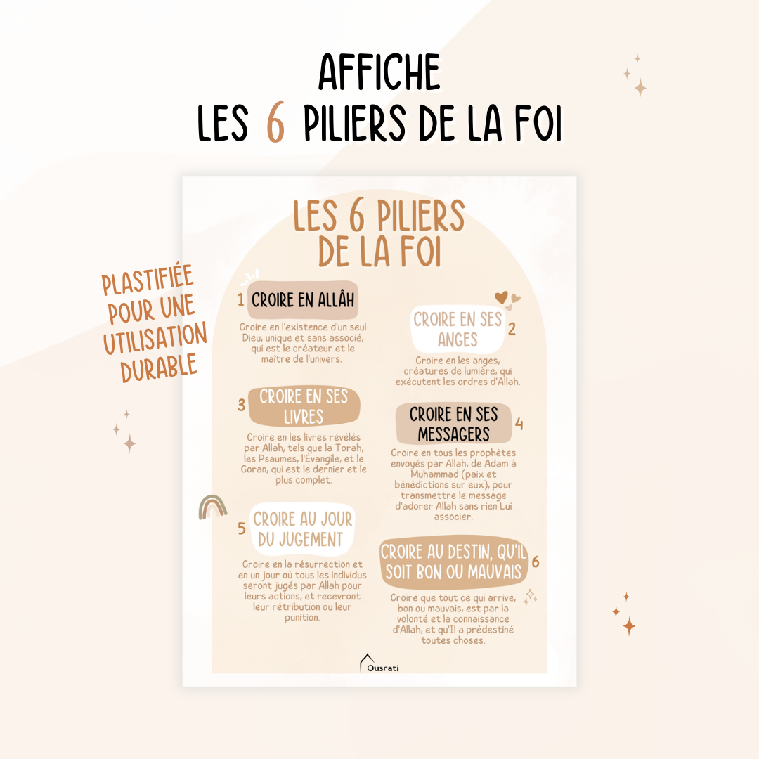 Affiche éducative présentant les 6 piliers de la foi en Islam : la croyance en Allah, en Ses anges, en Ses livres, en Ses prophètes, au Jour du Jugement et au Destin (Qadar). Un support visuel pour mieux comprendre les bases de la foi musulmane.